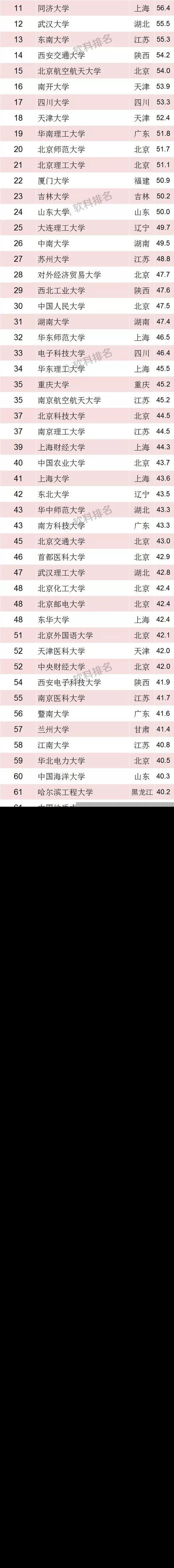 2018йôѧ 廪ǰ