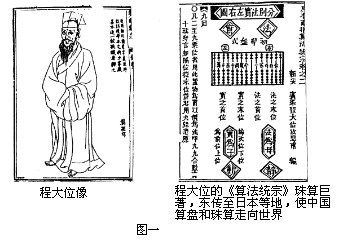 独孤伽罗